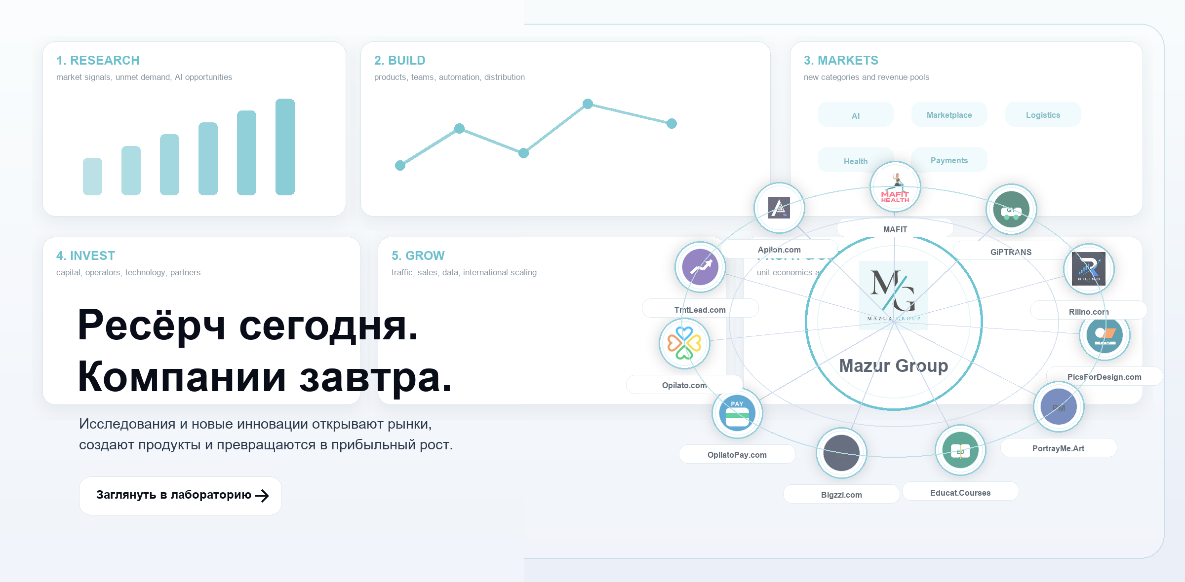 Innovation Lab